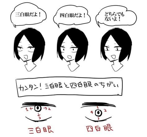 四白眼男|四白眼とは？ 性格の特徴や四白眼の有名人、似合う。